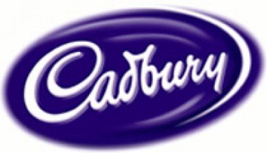 Fmcg market research success story | Cadbury