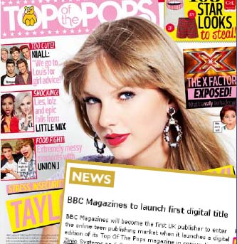 music-market research